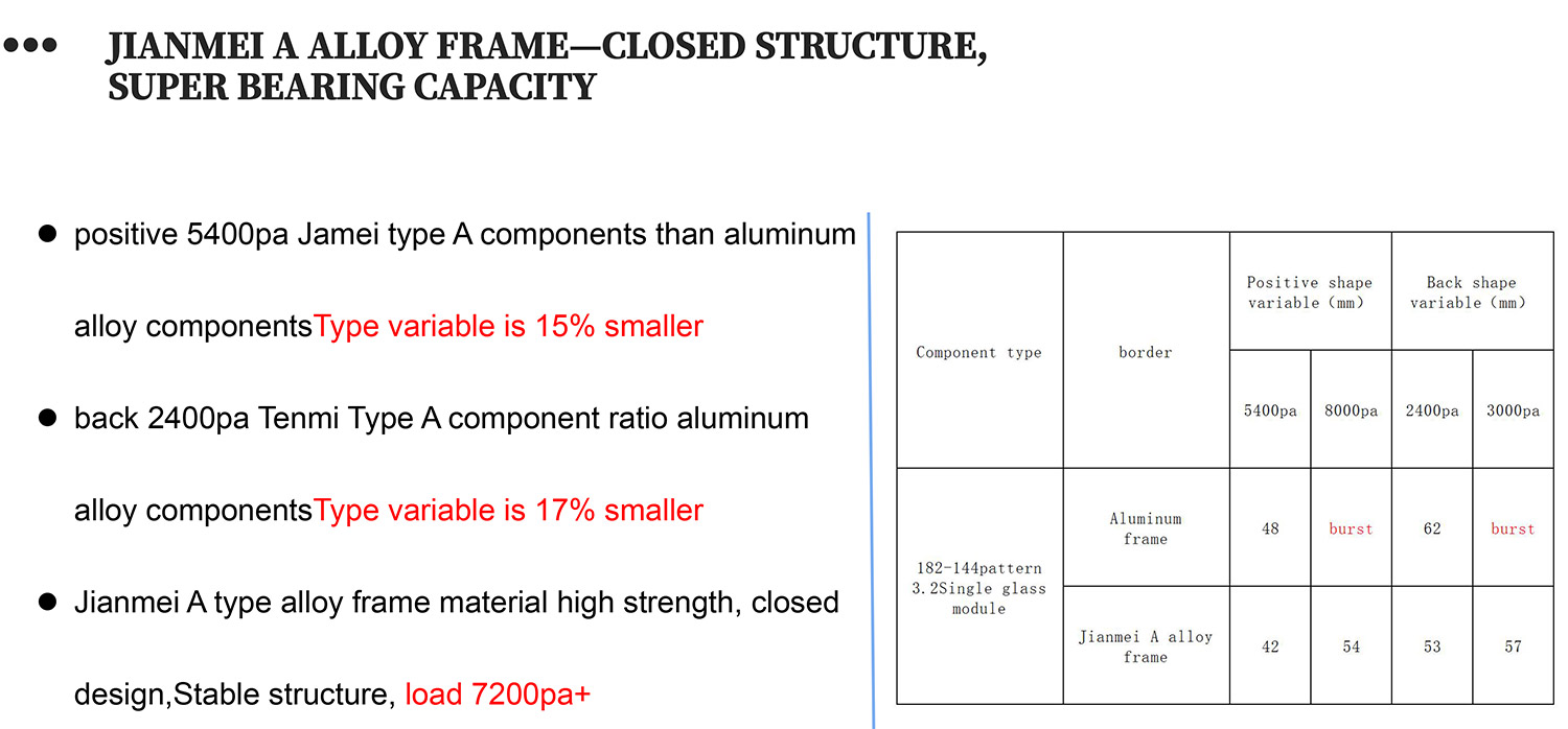 Silver steel frame6